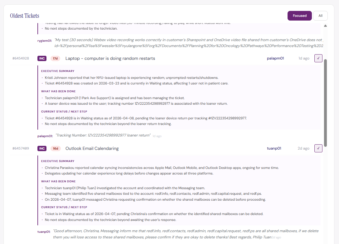 Dashboard reconstructed interface