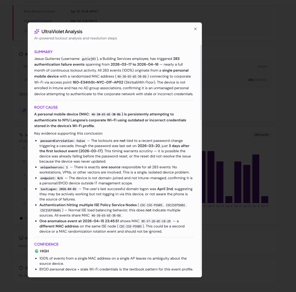 Lockout investigator reconstructed interface
